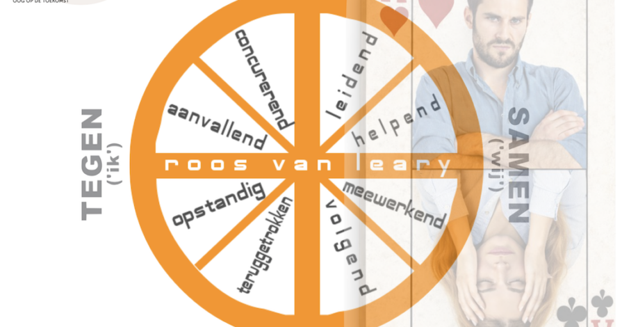 Model gedrag roept gedrag op roos van Leary